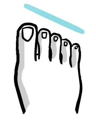 Egyptian Foot Type