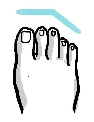 Roman Foot Type